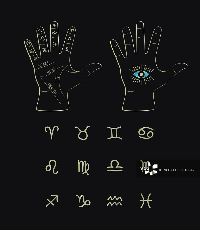 神秘的黄道带金色手掌套装图片素材