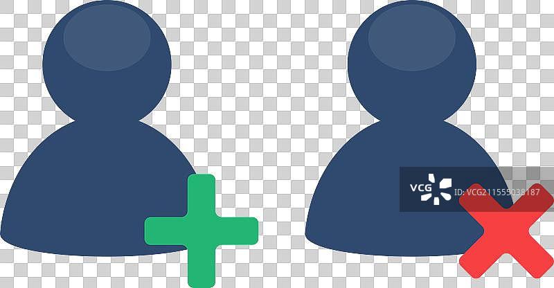 两个图标人物代表添加和删除图片素材