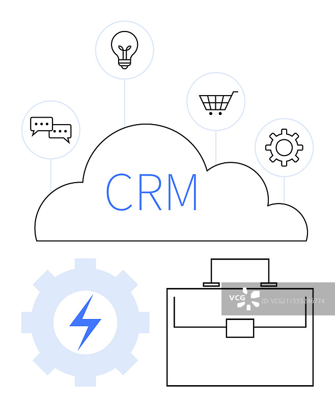 基于云的客户关系管理概念及其工具图片素材