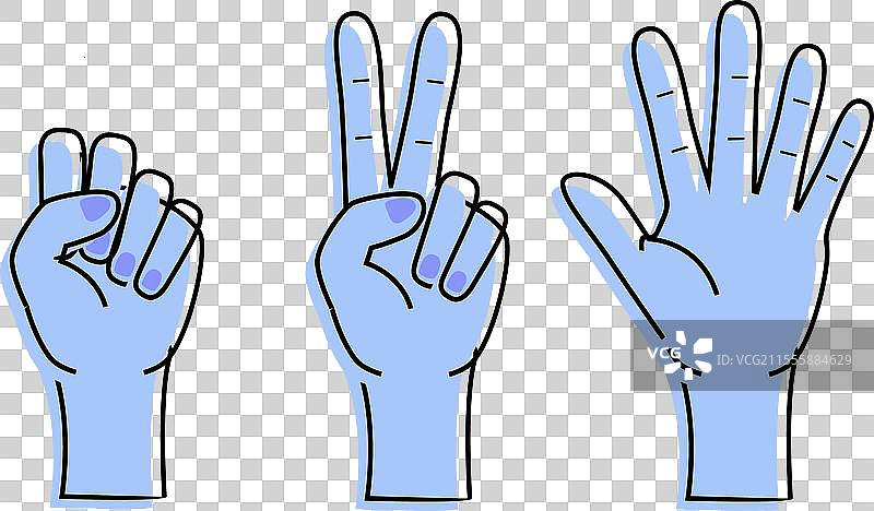 剪刀石头布手势图片素材