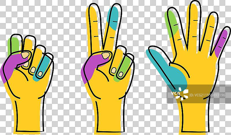 剪刀石头布手势图片素材