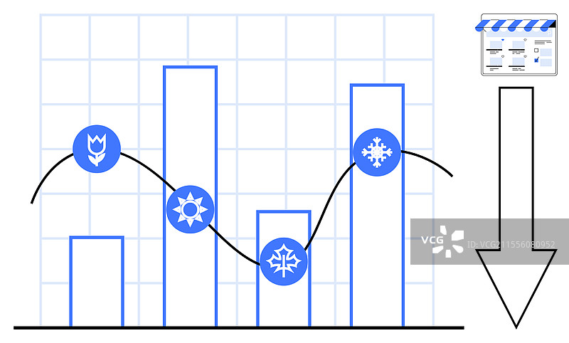 季节性销售分析，包含柱状图和折线图图片素材