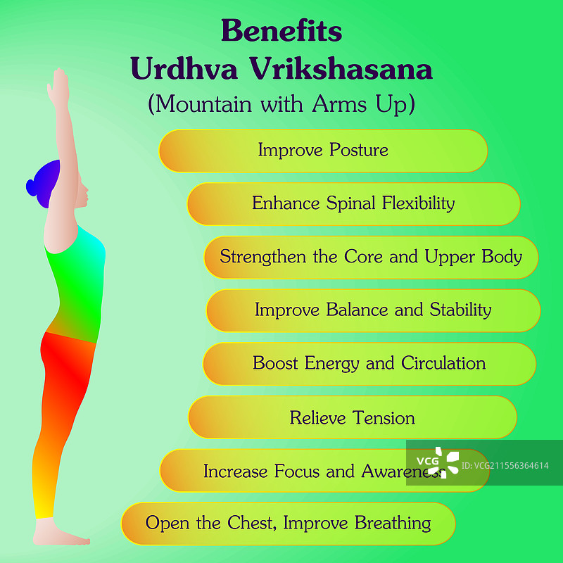 乌尔德瓦·维克萨萨那瑜伽姿势的好处图片素材