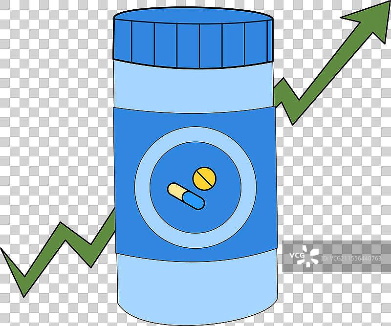 制药行业药品价格上涨图片素材