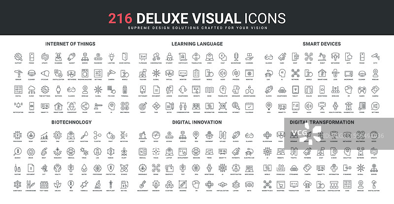 智能设备物联网数字化图片素材