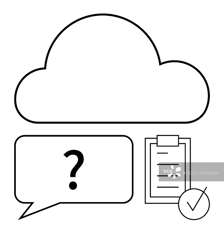 云计算问题概念与检查清单图片素材