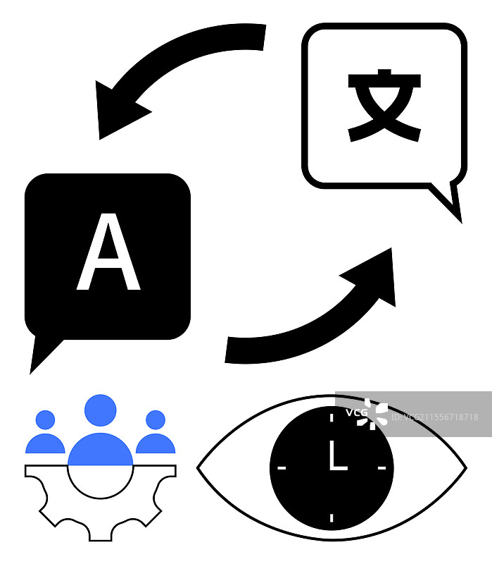 语言翻译过程与箭头对话图片素材