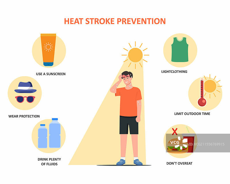 炎热的阳光有导致中暑的风险图片素材