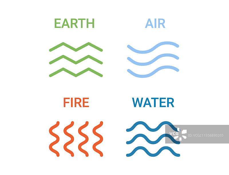 四个自然元素图标：土、气、火图片素材