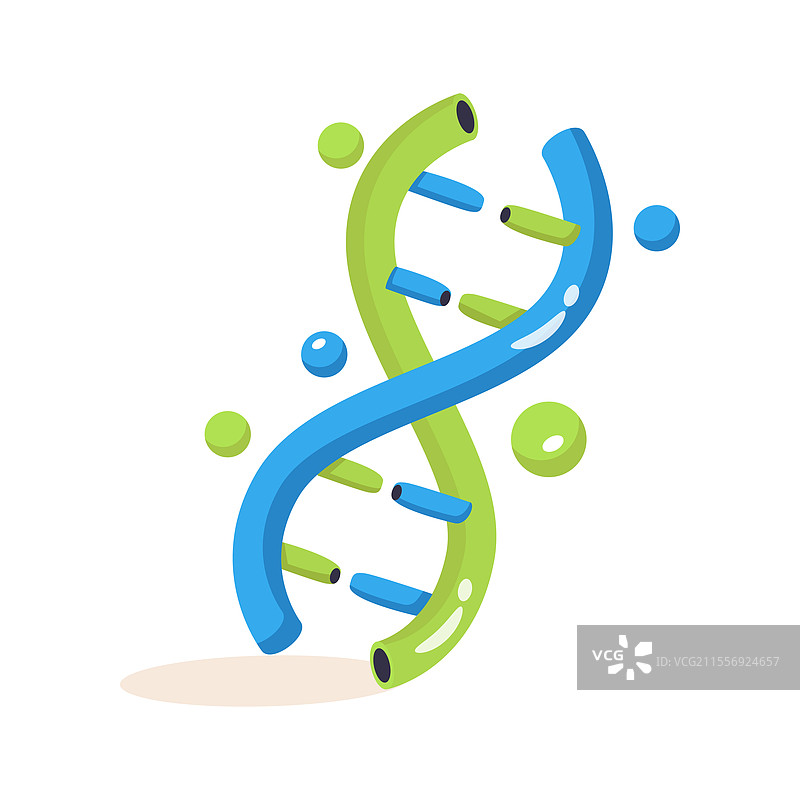 DNA图片素材