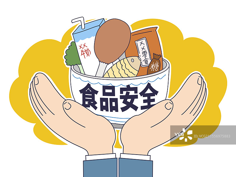 食品安全图片素材