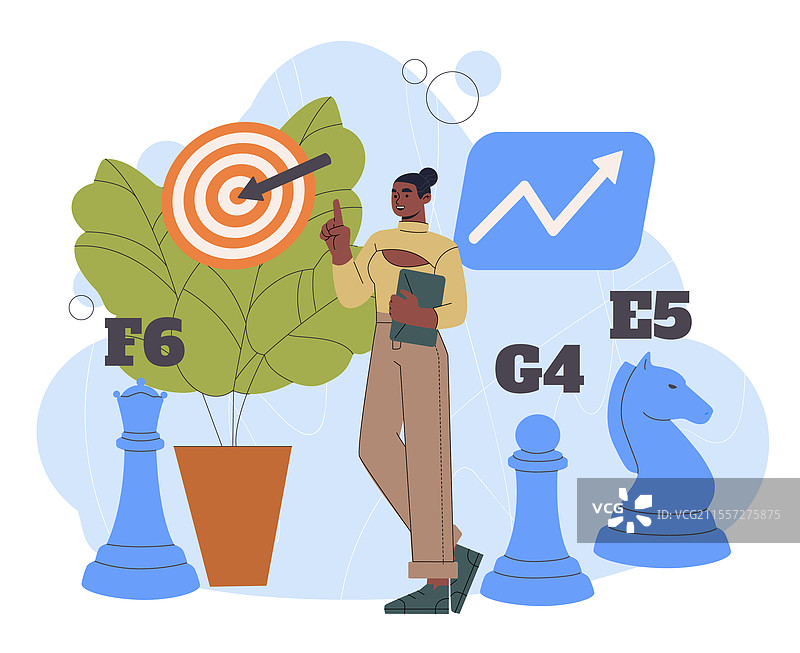 女性制定商业策略，年轻女孩在旁边。图片素材