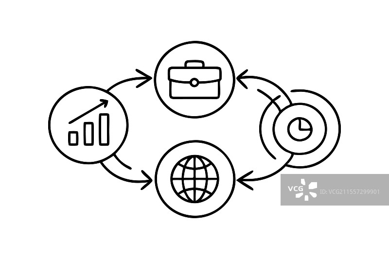 手绘连续的商业投资概念图片素材