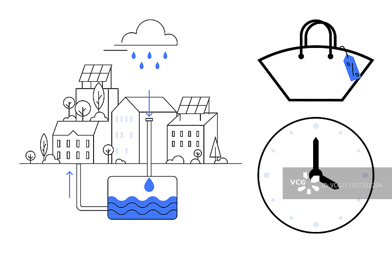 城市水管理与可持续发展概念图片素材