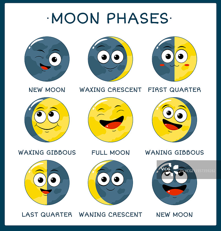 学习月相 月相印刷品图片素材