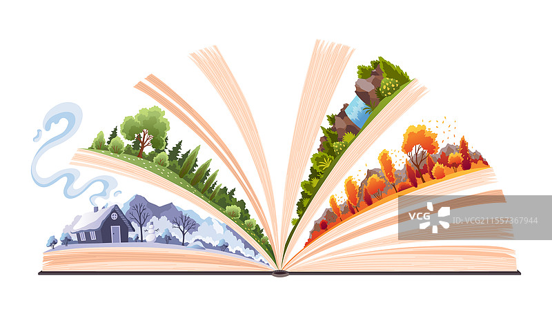 四季书：夏季、冬季、春季、秋季图片素材