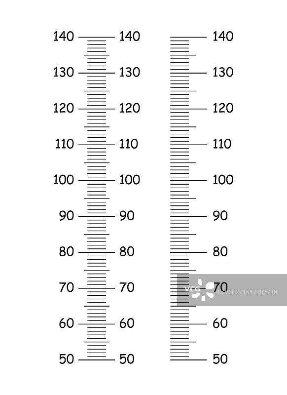 身高比例尺图表，从50厘米到140厘米图片素材