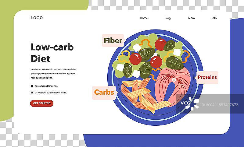 饮食趋势平稳图片素材