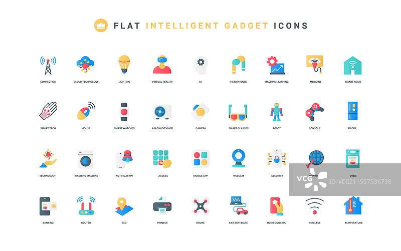 智能家居设备的遥控器和小工具图片素材