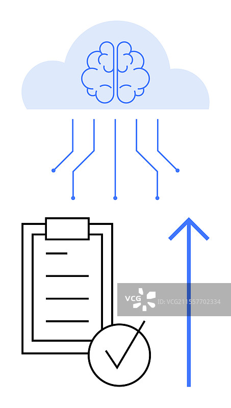 基于云的人工智能处理与数据上传图片素材