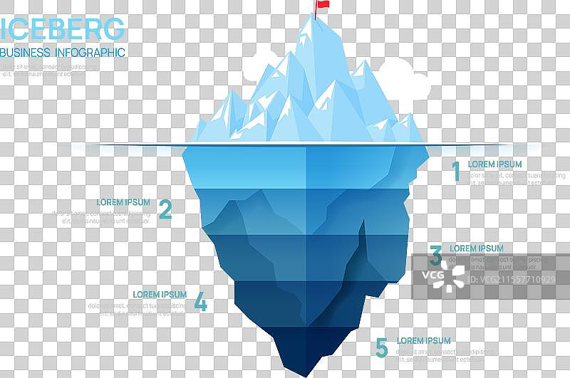 现代商业冰山信息图模板图片素材