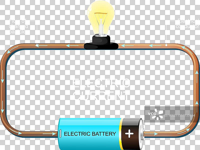 电流电子流动简单电力图片素材