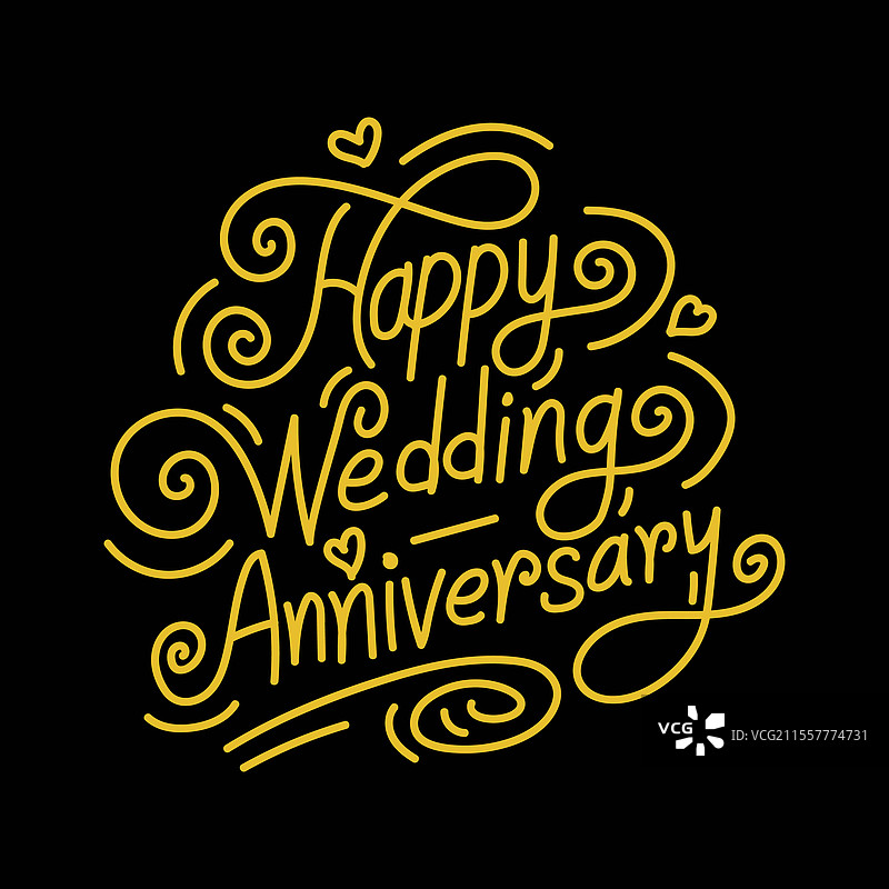 快乐的结婚周年纪念贺卡文字图片素材