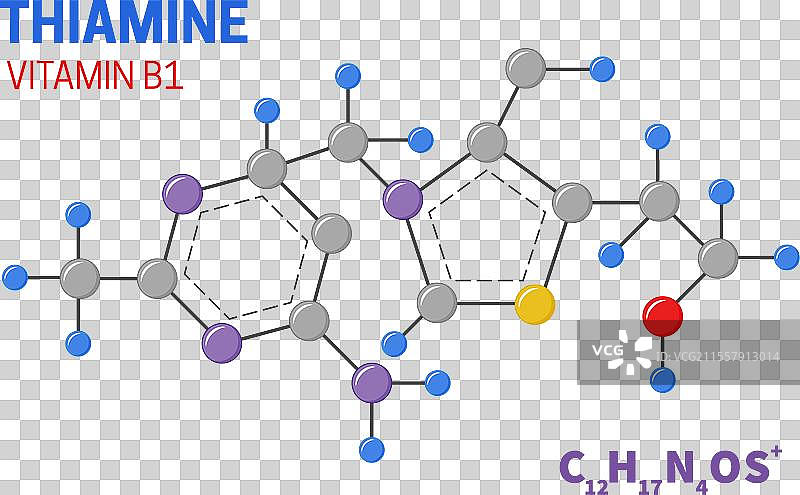 硫胺素维生素B1分子结构图片素材