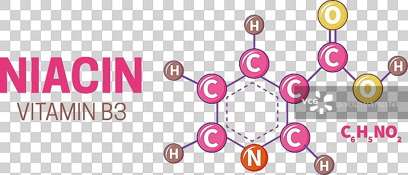 维生素B3烟酸分子图片素材