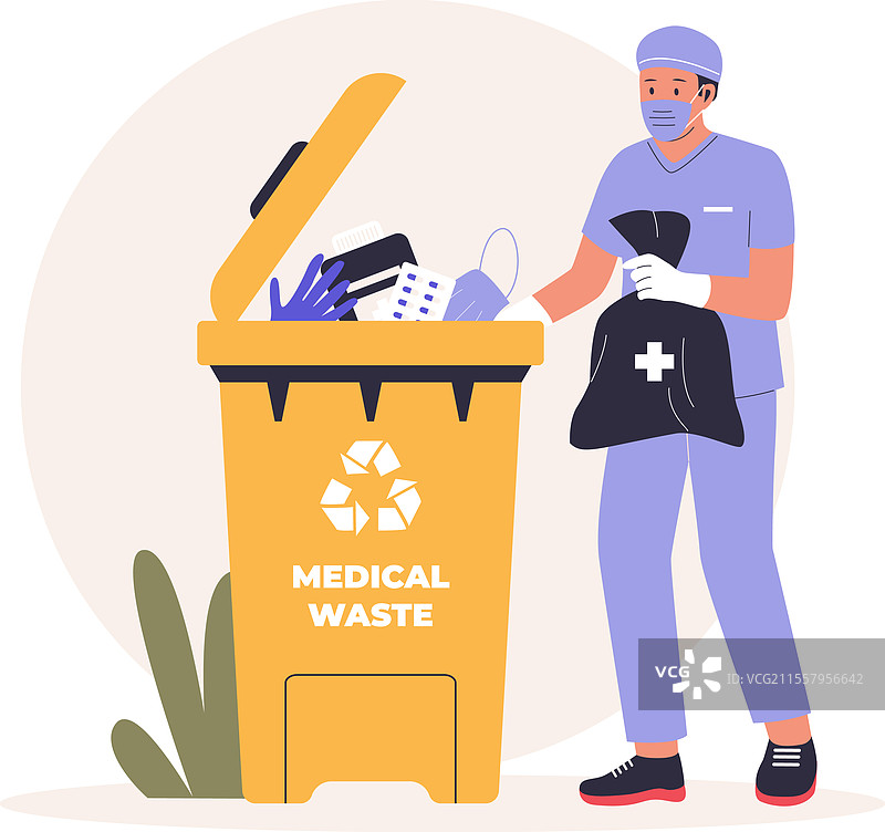 医疗废物概念图片素材