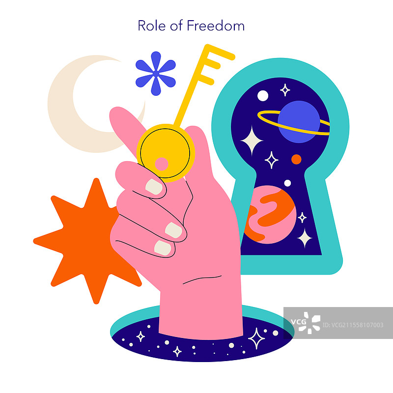 存在主义疗法平面图图片素材