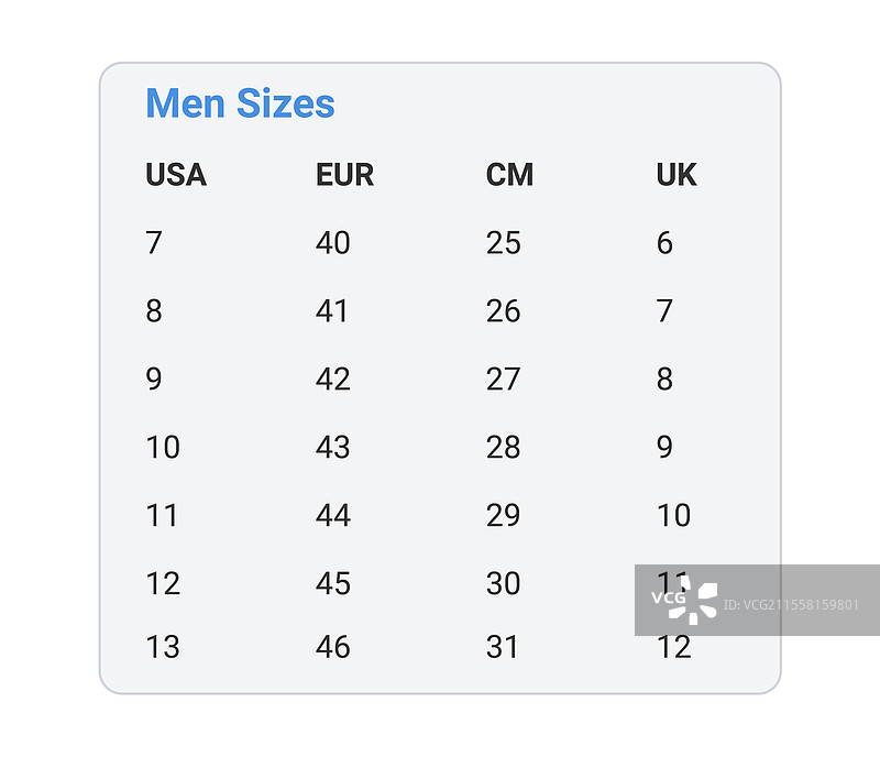 男鞋尺码转换表（美国与欧洲）图片素材