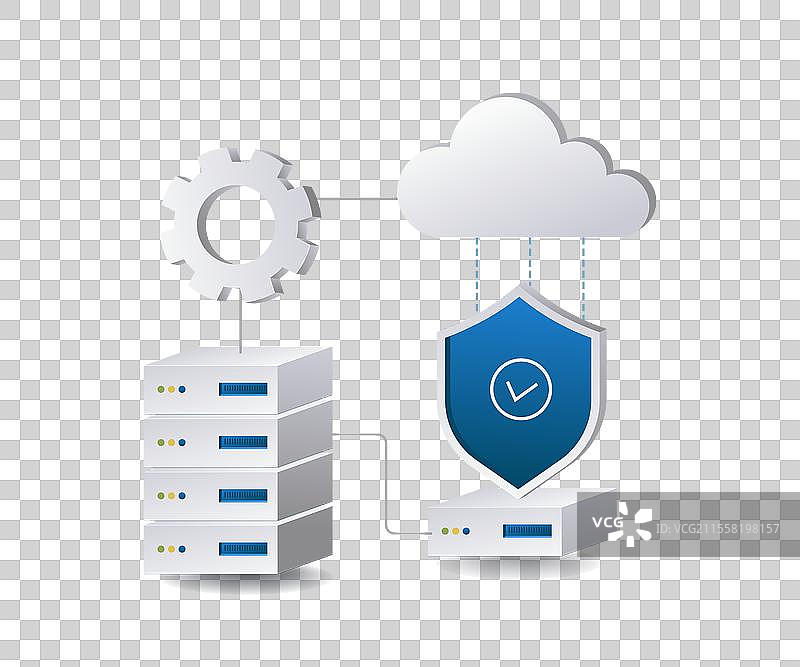 云端数据存储的安全维护图片素材