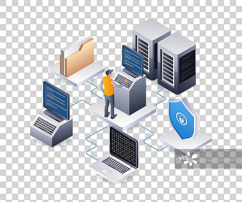 云数据服务器的安全程序托管图片素材