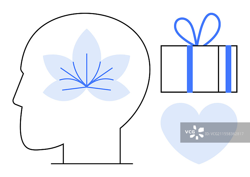 人头轮廓内有叶子的礼品盒图片素材