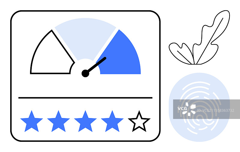 客户满意度与评分仪表展示图片素材