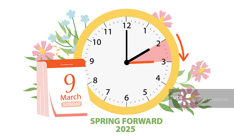 夏令时开始的概念图片素材