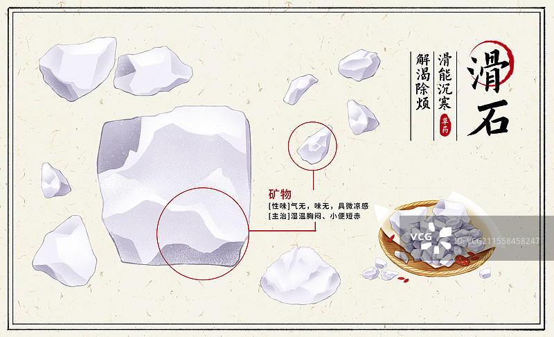 中国传统文化中医养生中草药药材医疗用品之滑石图片素材