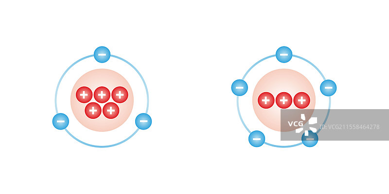阳离子和阴离子结构插图图片素材