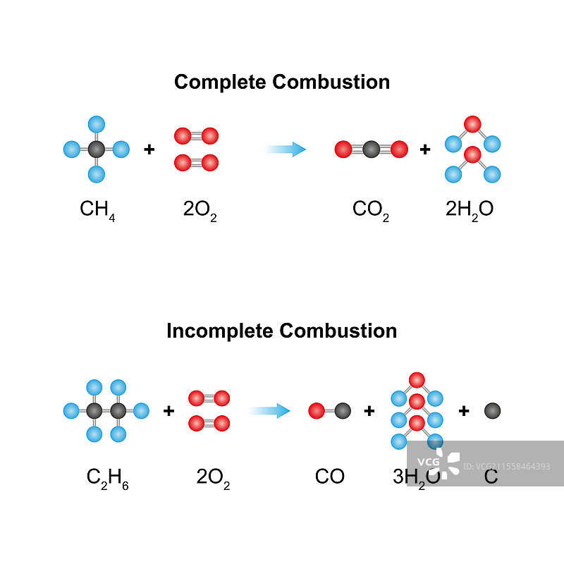 完全燃烧插图图片素材