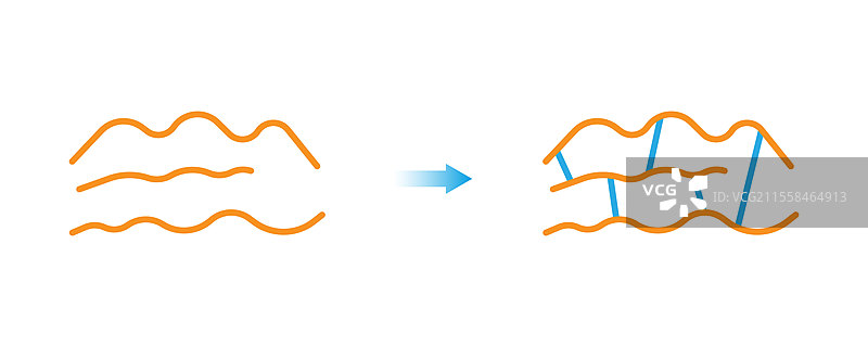 橡胶硫化插图图片素材
