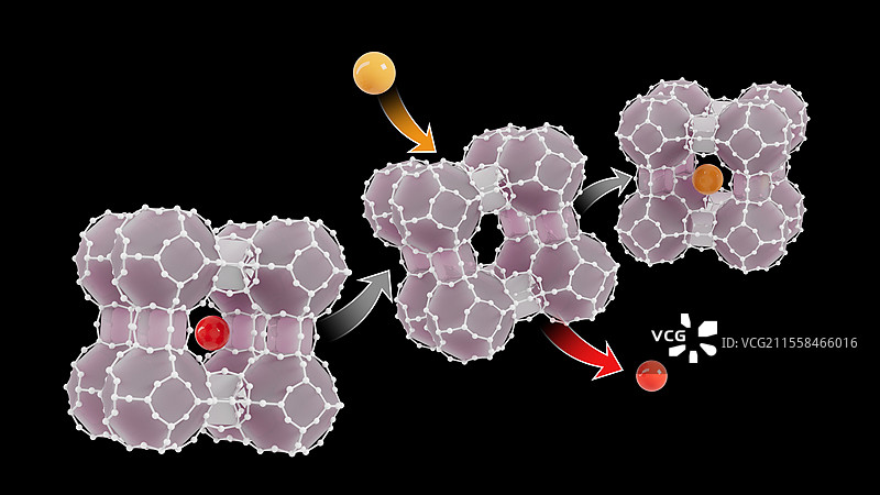 沸石阳离子交换用于水净化的插图图片素材