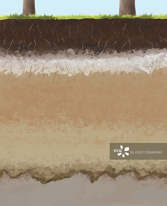 北极永冻土土壤剖面插图图片素材