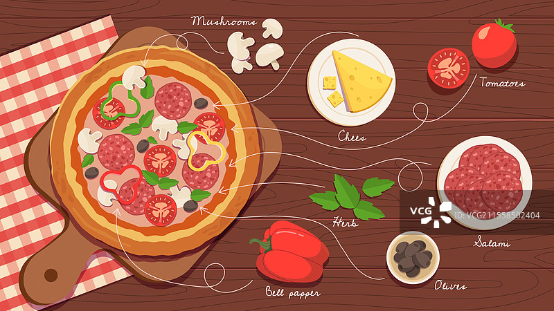 比萨配料海报，俯视图展示比萨与配料图片素材