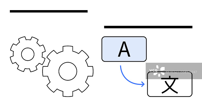 语言翻译过程与齿轮和图片素材