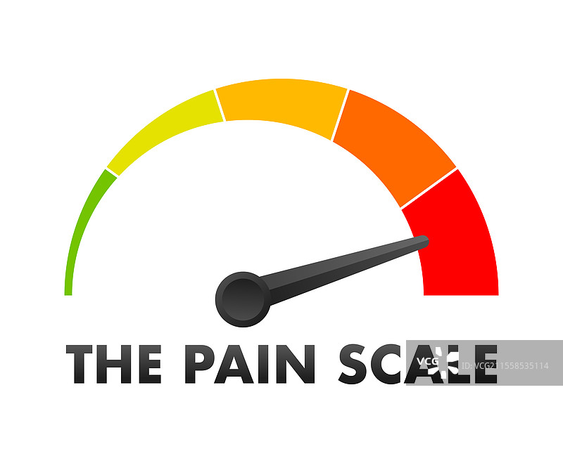 疼痛等级指示器指向最高水平图片素材