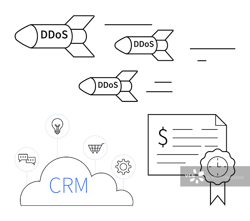 针对客户关系管理系统的网络安全威胁：定向分布式拒绝服务攻击图片素材