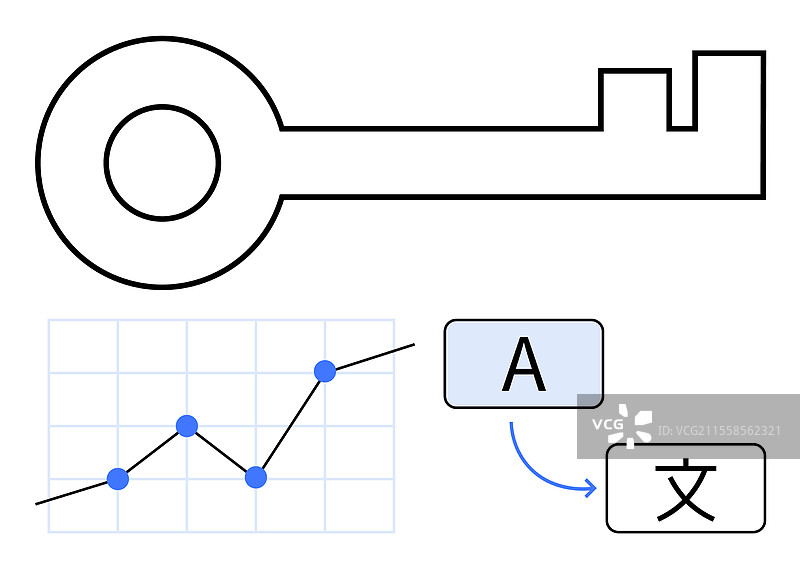 图形语言翻译概念的钥匙图片素材