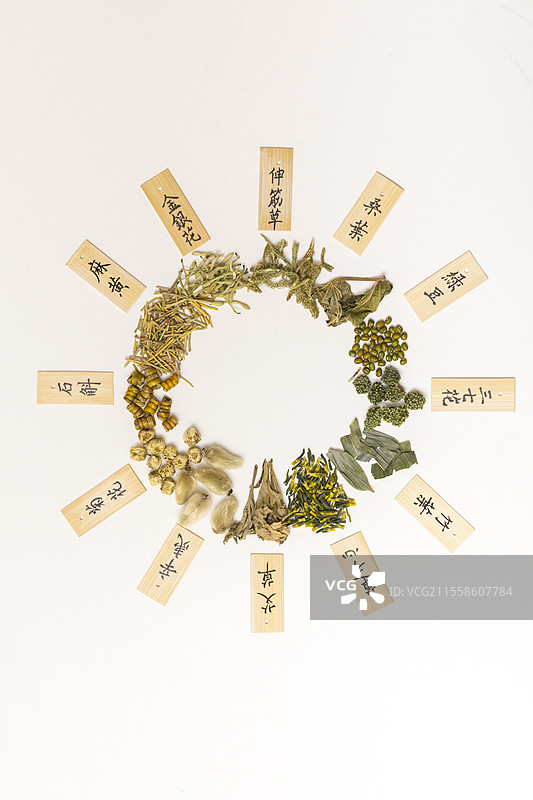 多种绿色中草药组成钟表图形图片素材