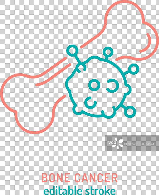 骨肉瘤轮廓图标 骨癌 骨肉瘤图片素材